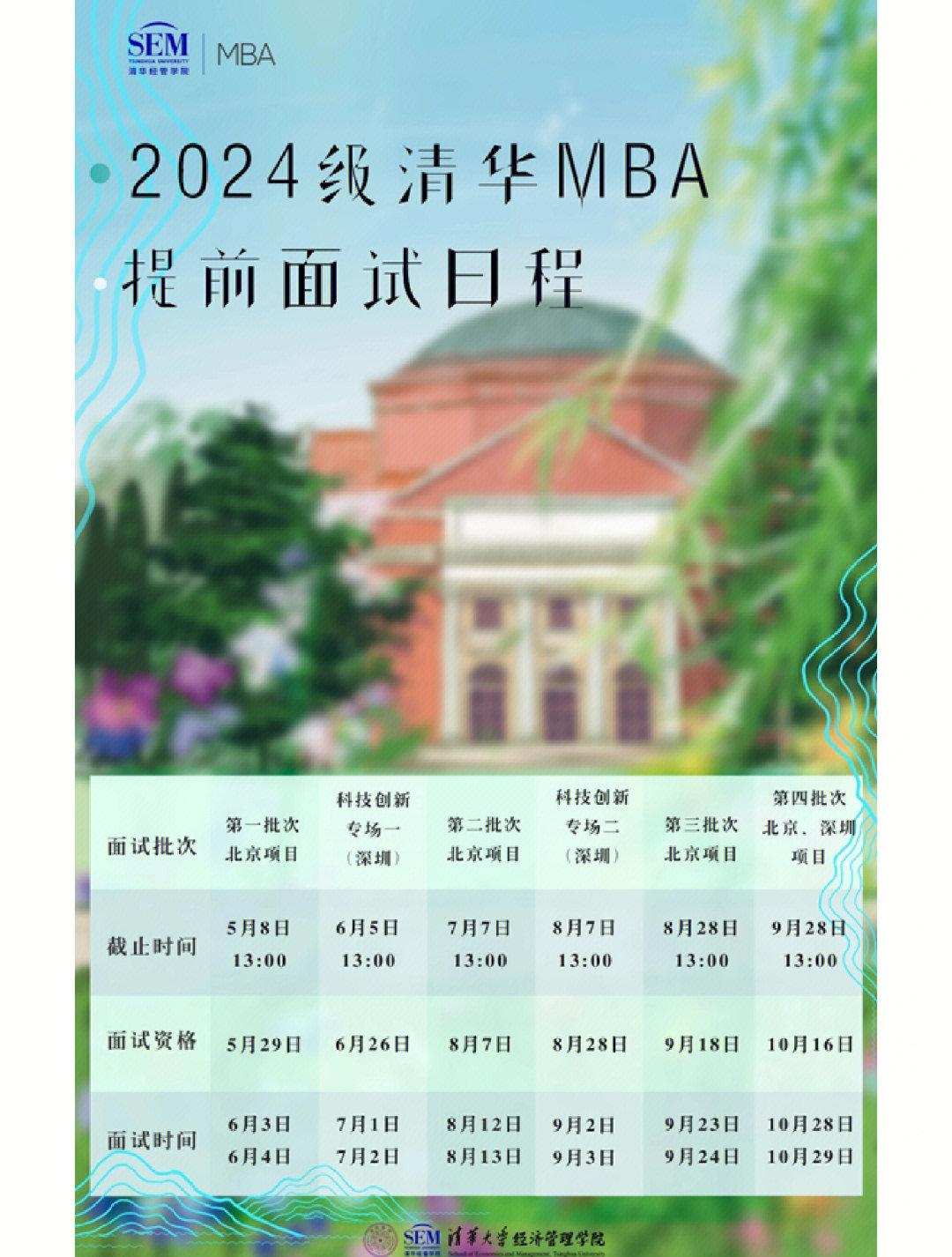清华大学自主招生报名条件是什么