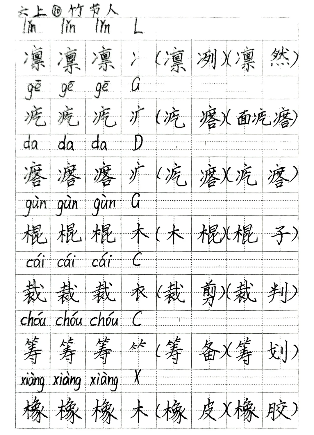 裁的部首是什么结构是什么