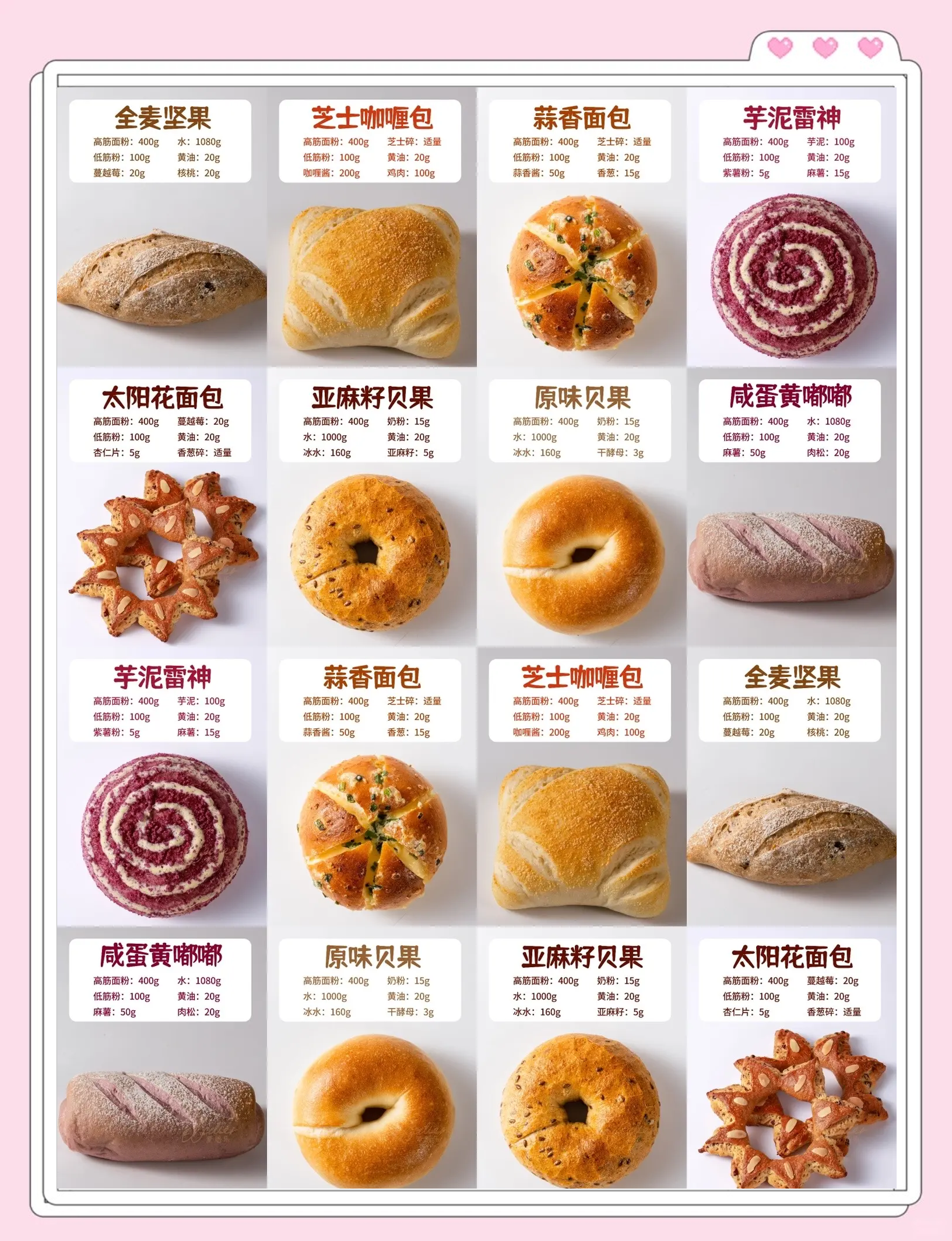 烘焙面包做法大全